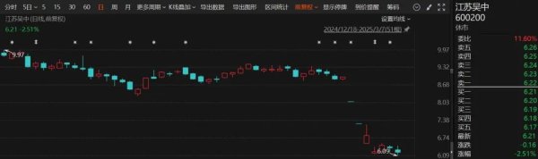 开yun体育网一纸告状书将公司卷入出口退税拐骗大案的事件曝光-开云滚球(官方)kaiyun官网入口