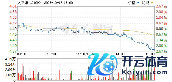 R图 601099_0