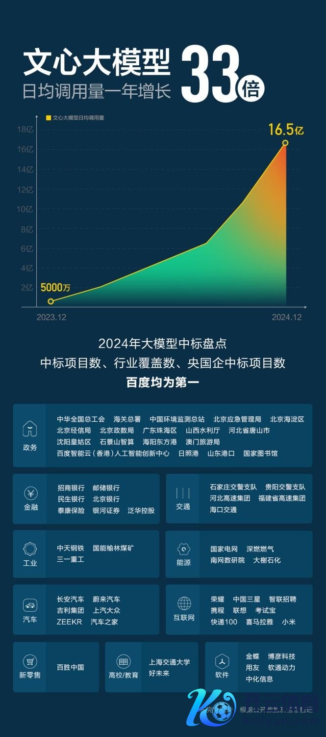 （图源：百度）